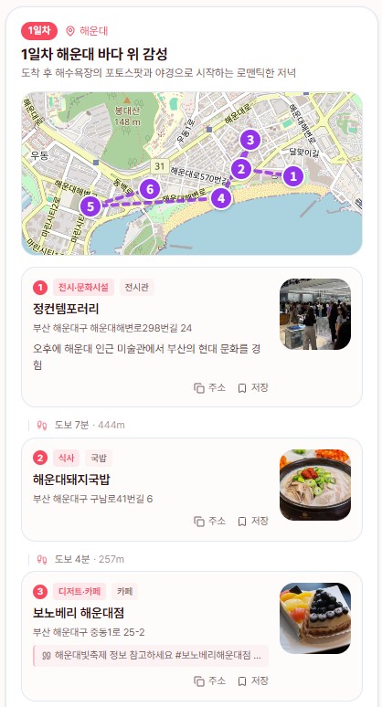 하트박스 — 여행 코스 — 일차별 일정